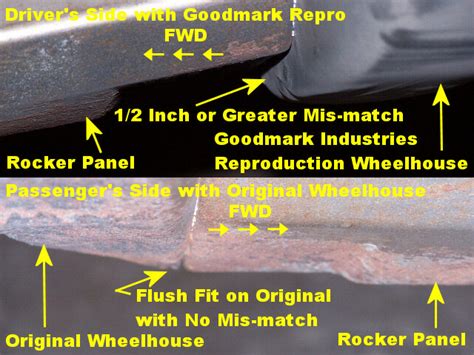 amd sheet metal thickness|AMD vs goodmark thickness.